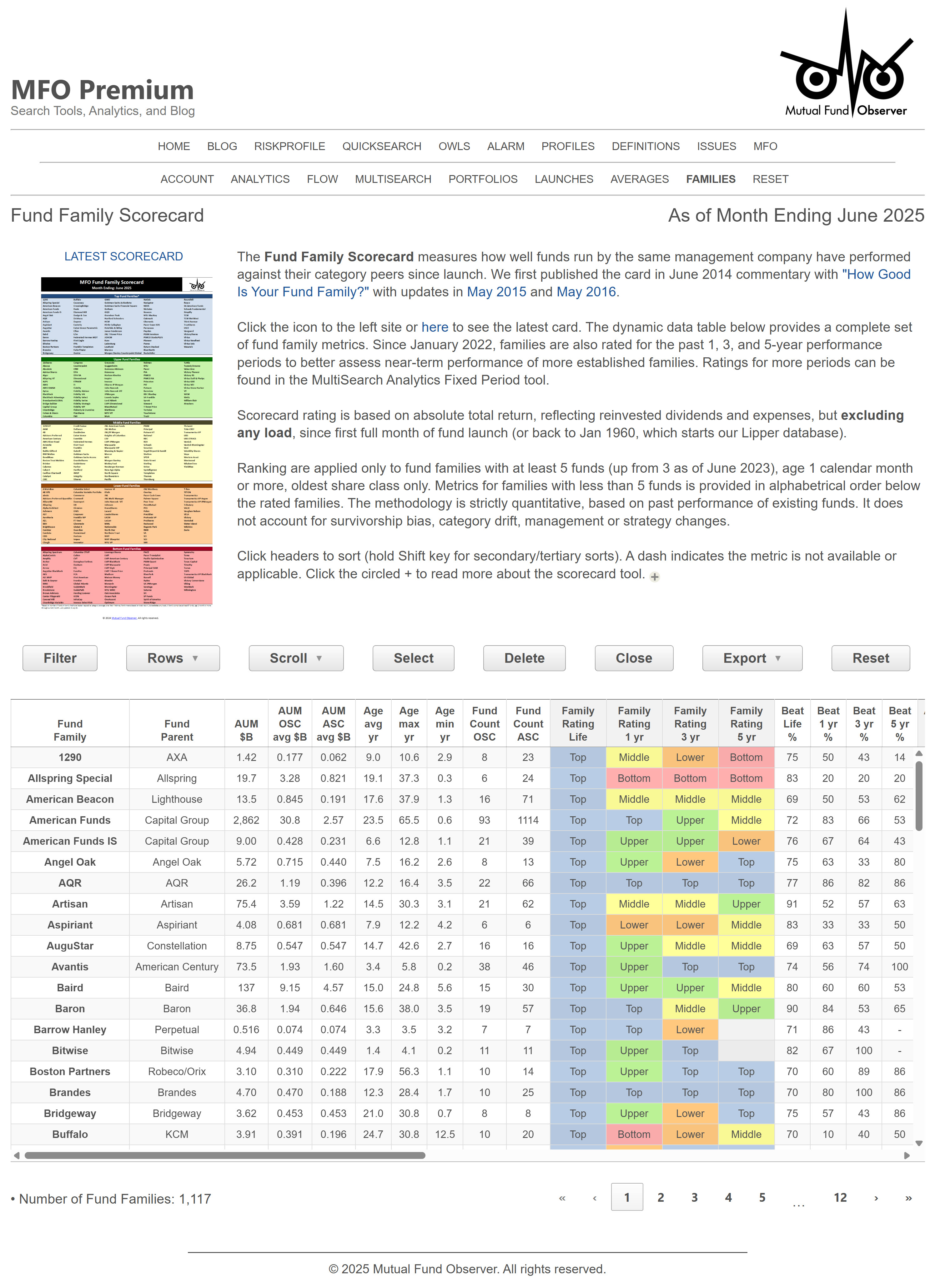 SCREENSHOT - FAMILIES