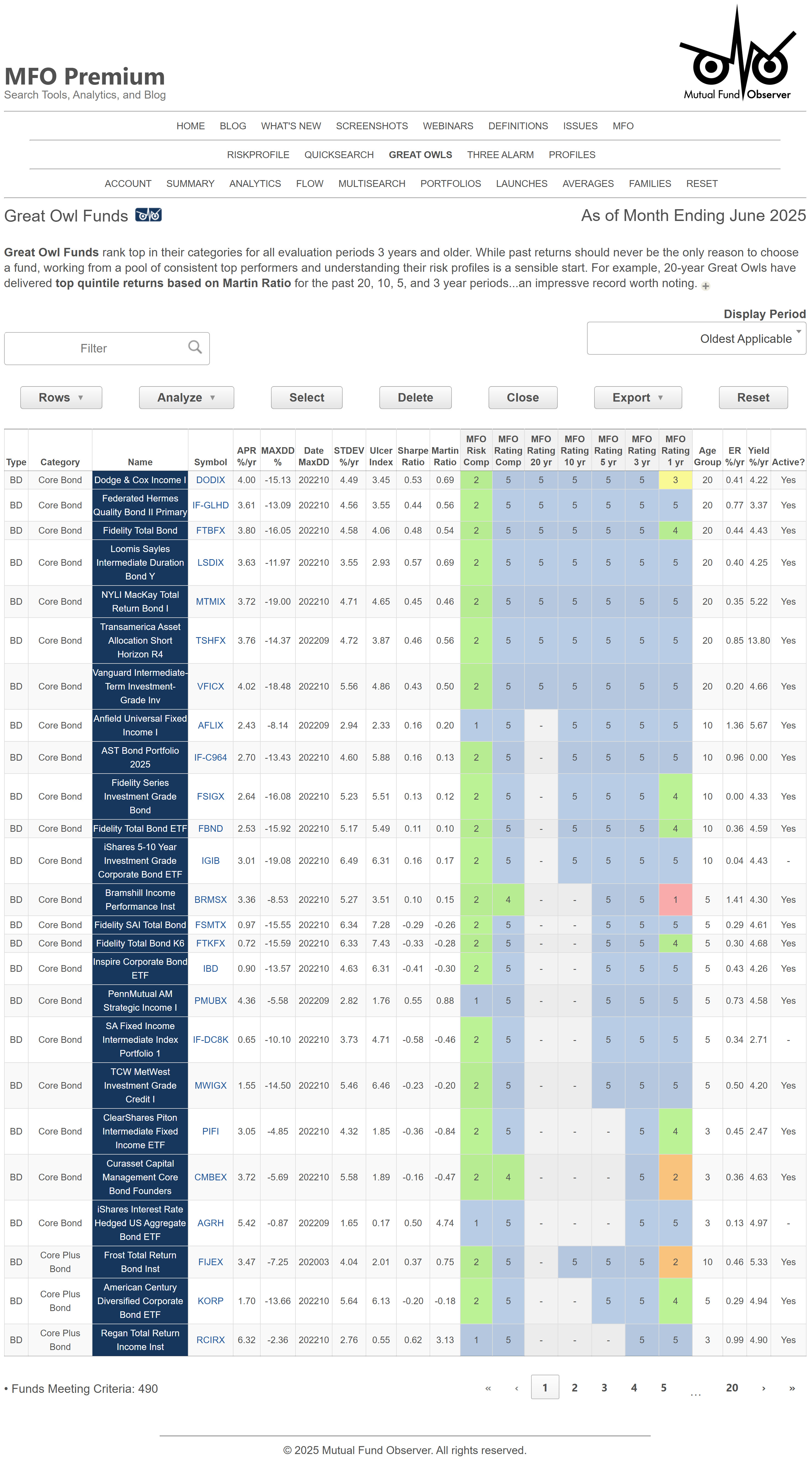 SCREENSHOT - GREAT OWLS