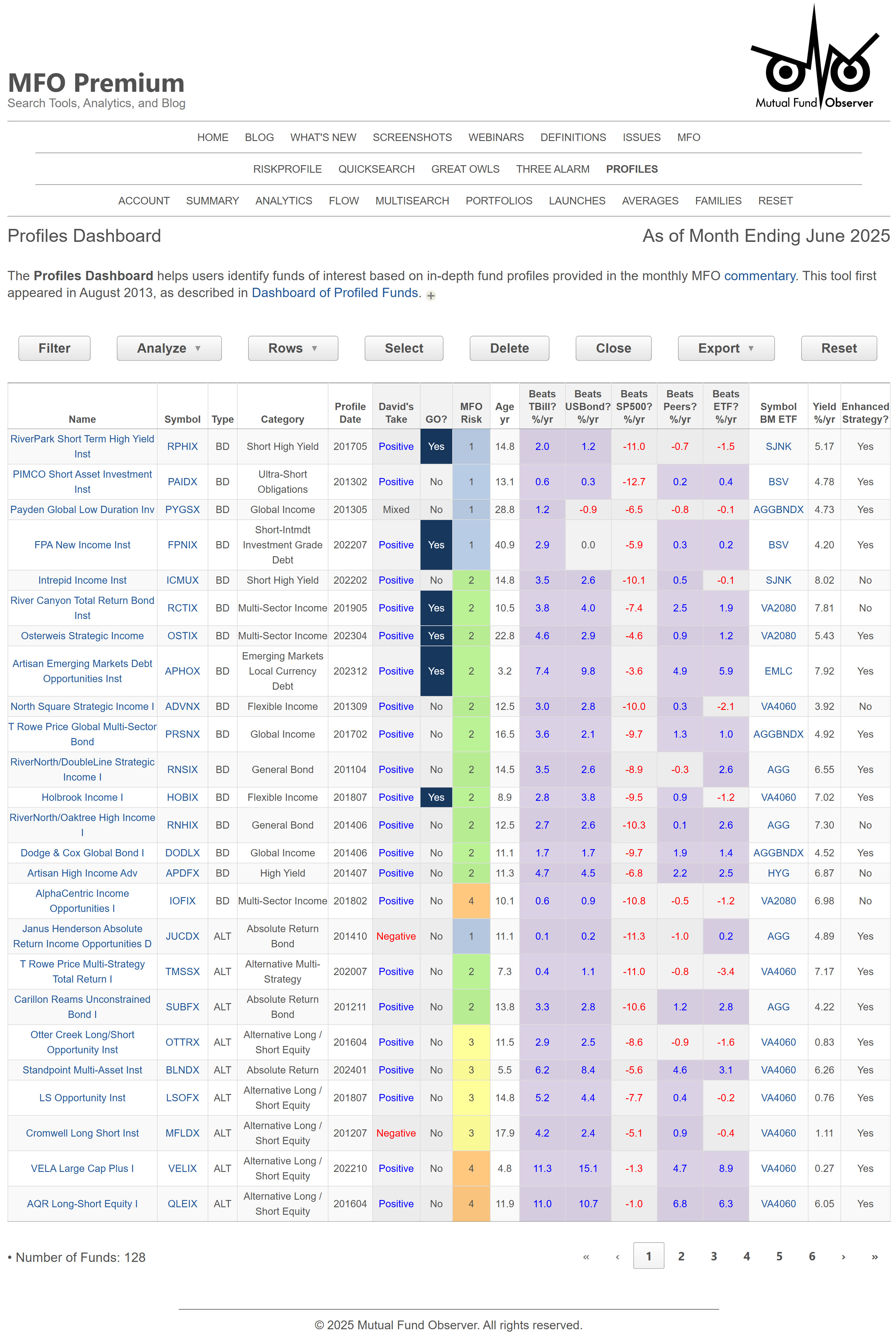 SCREENSHOT - PROFILES