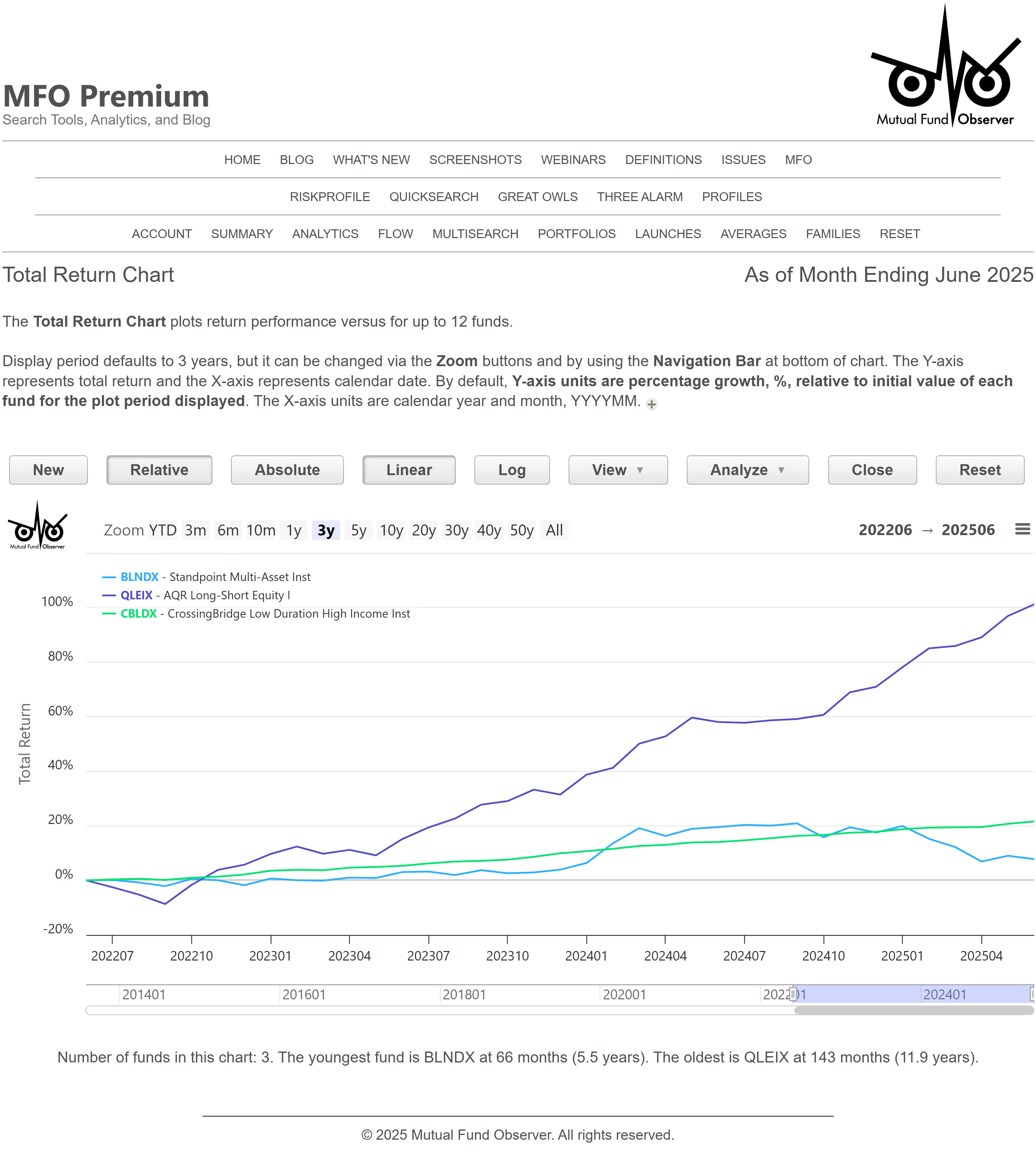 SCREENSHOT - RETURNS